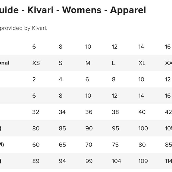 Kivari - Clara Babydoll Mini Dress - Picture 6 of 6